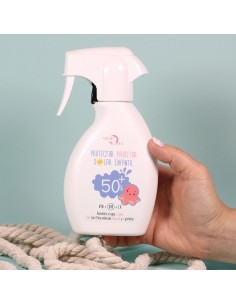 Noche y día Protector Solar...