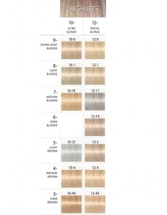 Igora Royal Highlifts Tinte... 2